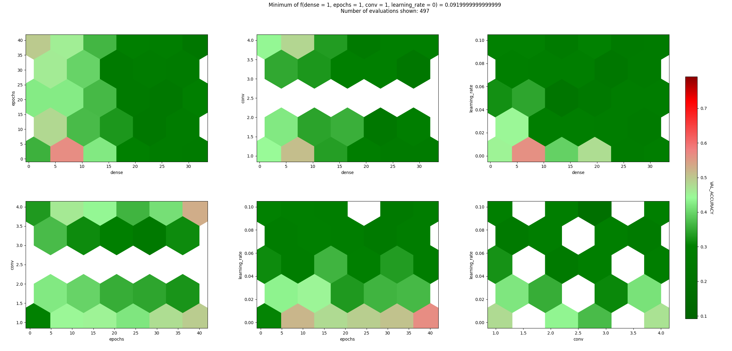 scatter_hex plot example